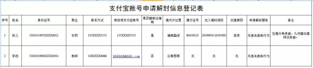 关于新增中缅边境部分地区被关停QQ、微信、支付宝、POS机号码申请解封方式的通告