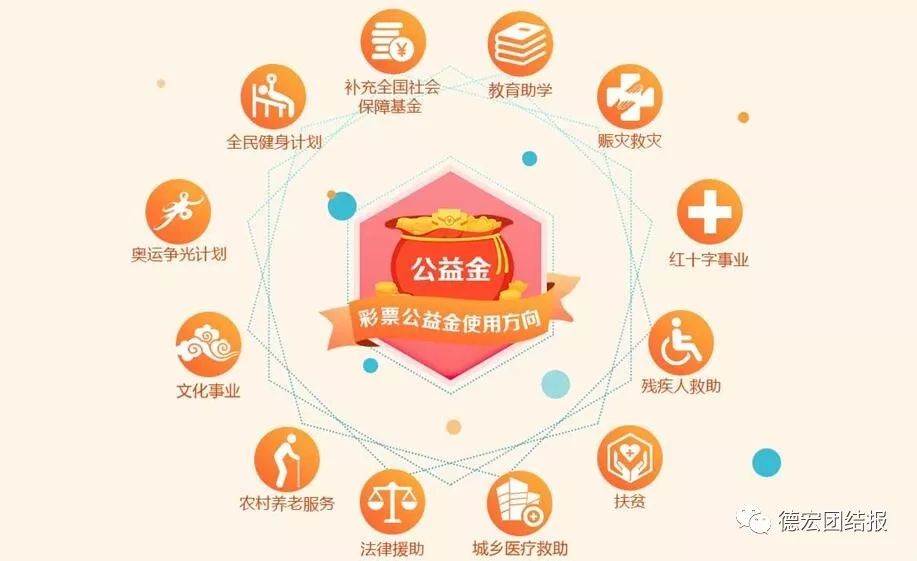 德宏体育彩票代销名单,德宏体彩代销网点