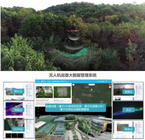 电力无人机巡线,无人机巡线的必要性