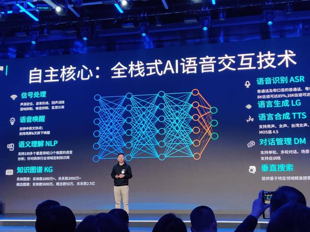 ticpods2耳机测评,出门问问ticpods2发布会