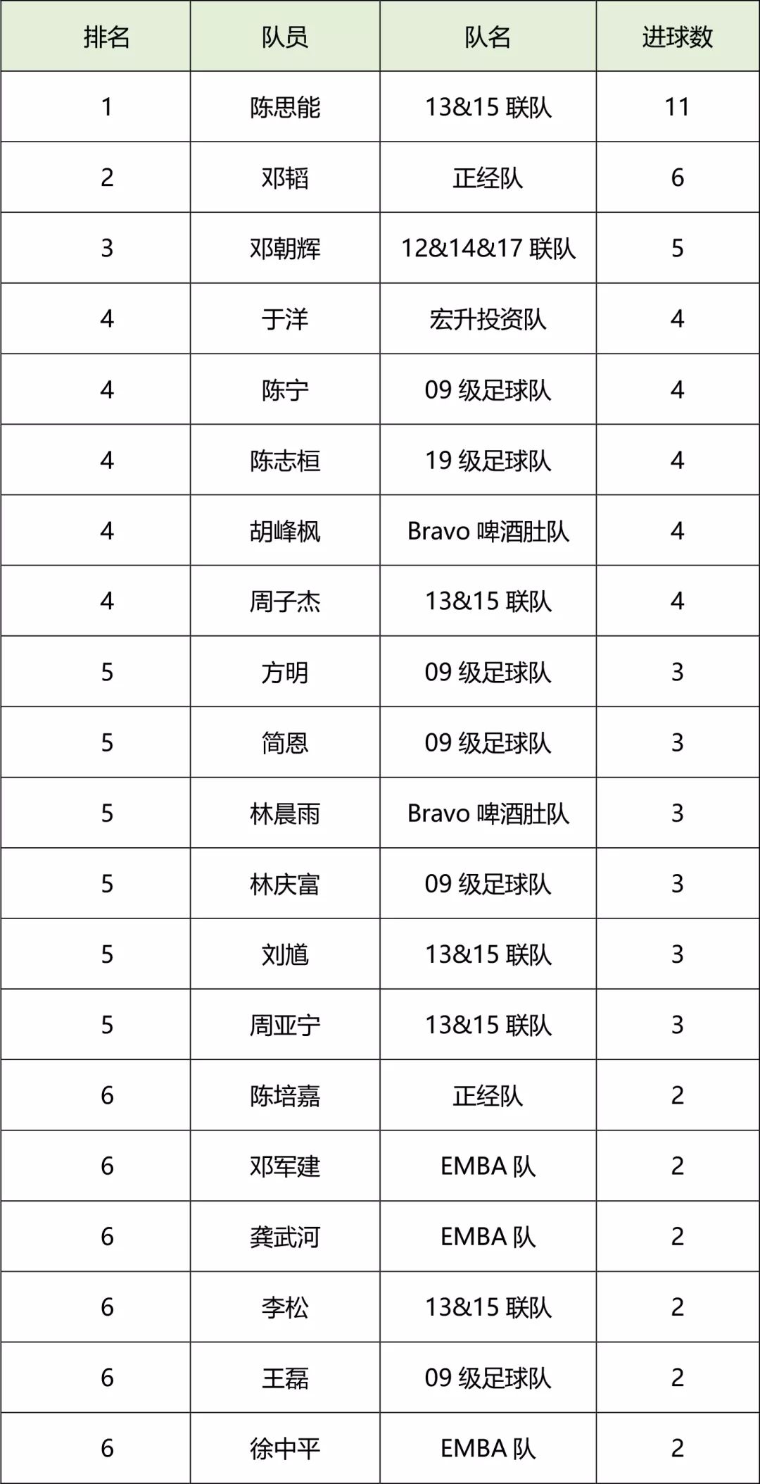 中山市2017年足球联赛,中山足球比赛直播