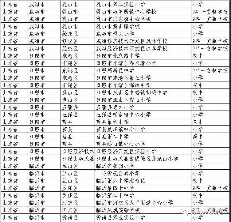 全国青少年校园足球特色学校名单,全国青少年足球特色学校名单