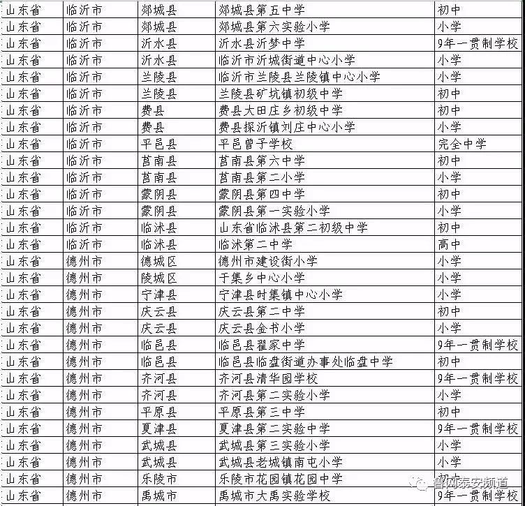 全国青少年校园足球特色学校名单,全国青少年足球特色学校名单