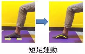 鸭脚板和扁平足的区别,鸭脚板是不是扁平足