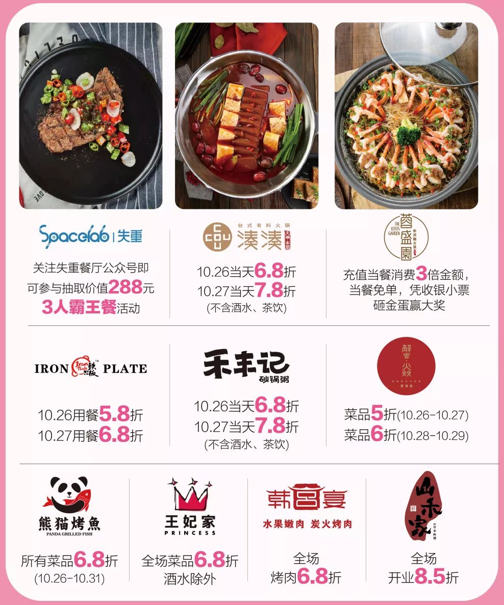 大悦城二期开业时间,即将开业的大悦城