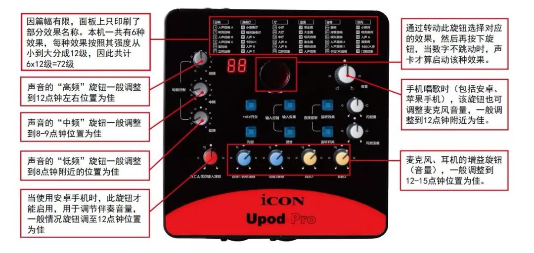 艾肯upodlive声卡评测,艾肯upodpro声卡能推多少v的麦