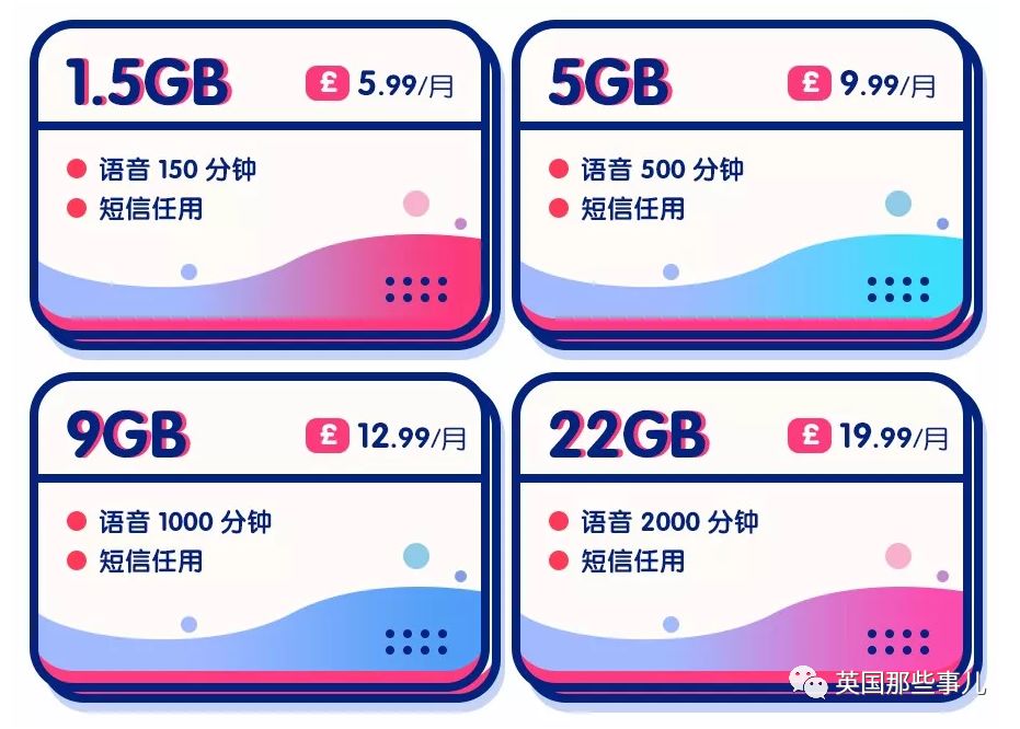 如何购买cmlink英国卡,怎么购买cmlink英国