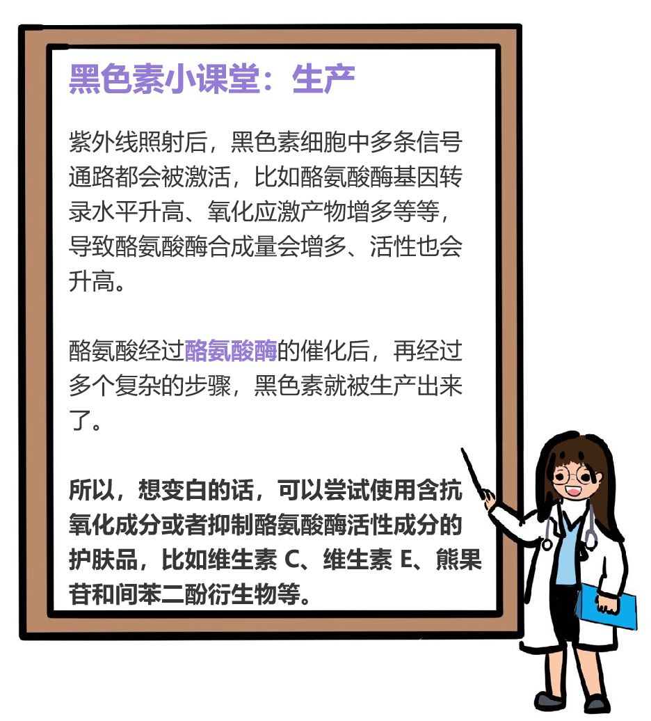 科学合理变白教程,变白最全攻略