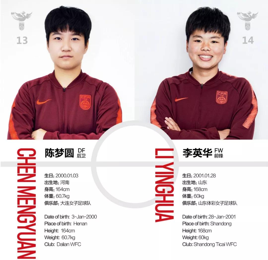 2019亚青赛u19视频,亚青赛u19赛程现场直播