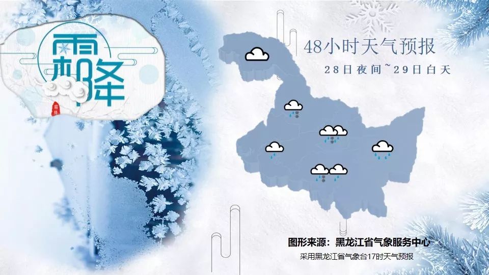 车被雪砸了该怎么办,车子被雪砸了用什么险