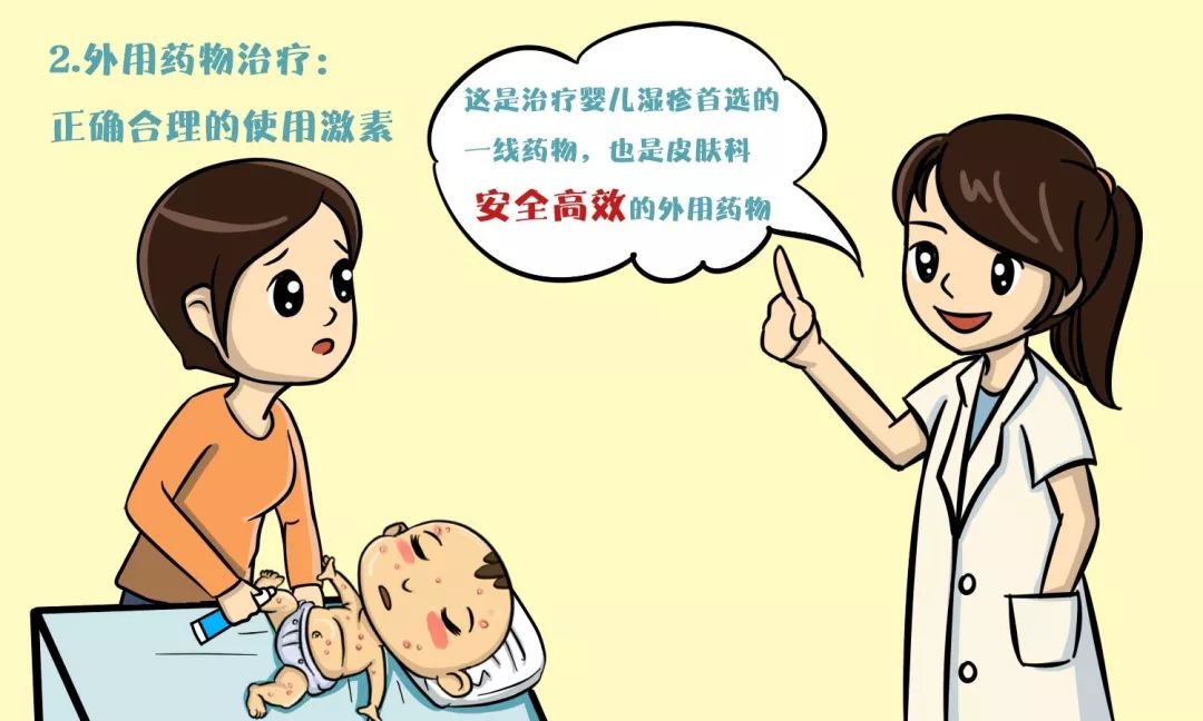 宝宝湿疹反反复复用什么药比较好,宝宝湿疹反复到底该不该涂保湿霜