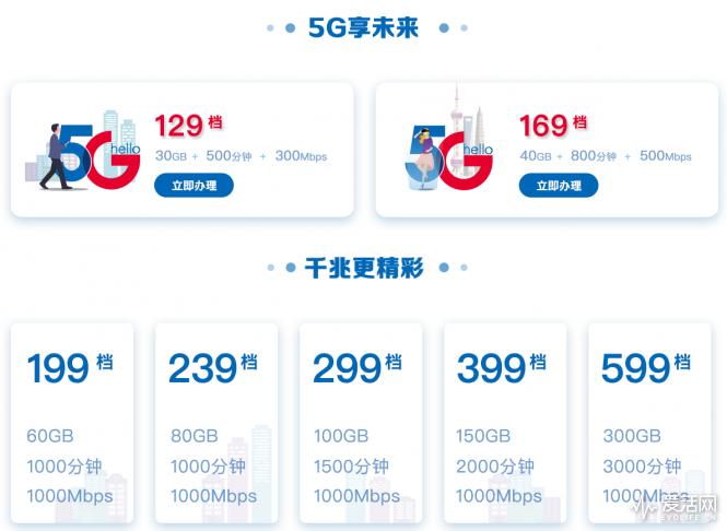 三大运营商以后会不会优化5g套餐,如何看待三大运营商5g套餐降价