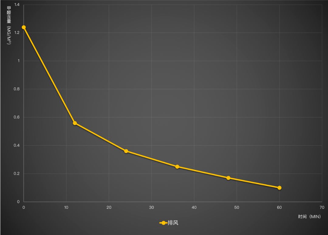 一失败女创业者5000字复盘:到处找生意,竟是找死