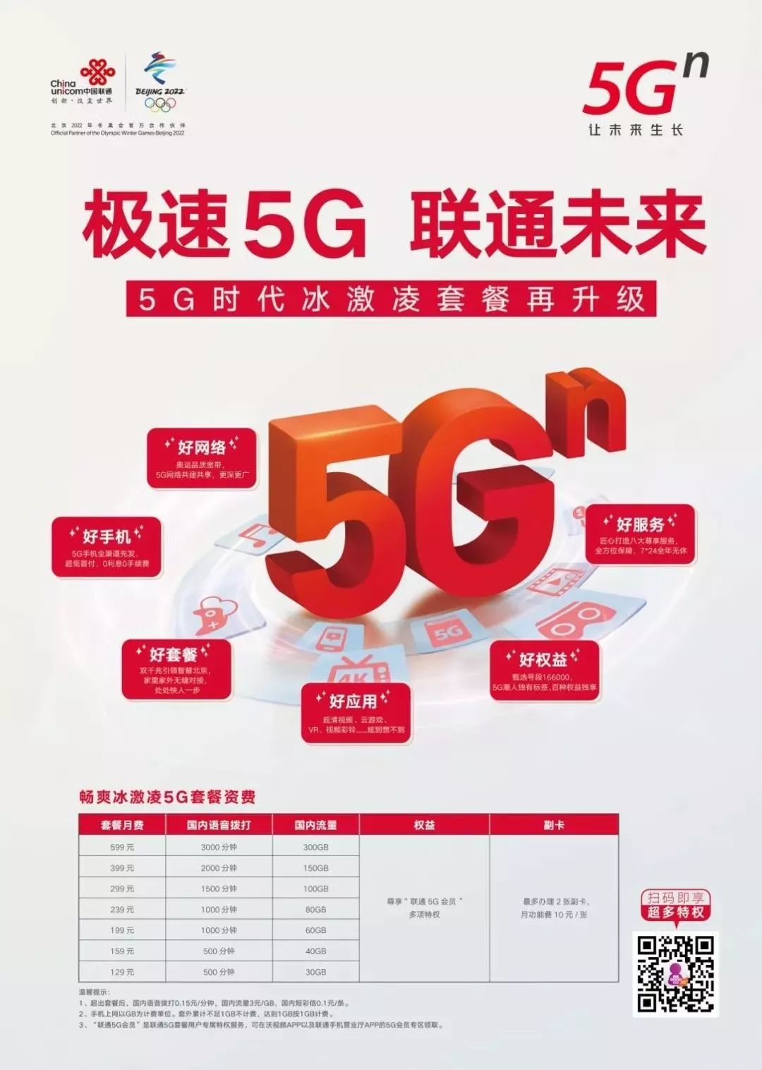 5g套餐谁最实惠,5g套餐哪家运营商好