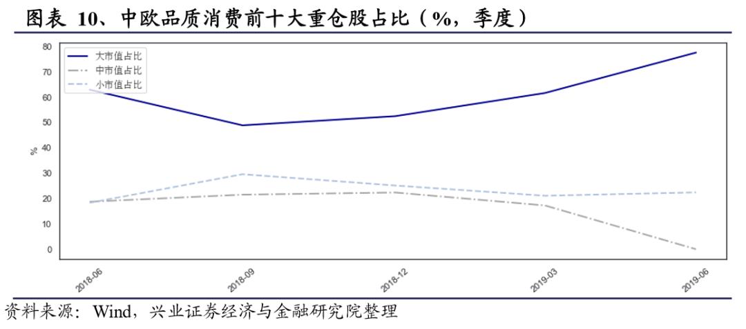 中欧基金郭睿最新视频,郭睿基金经理的学历