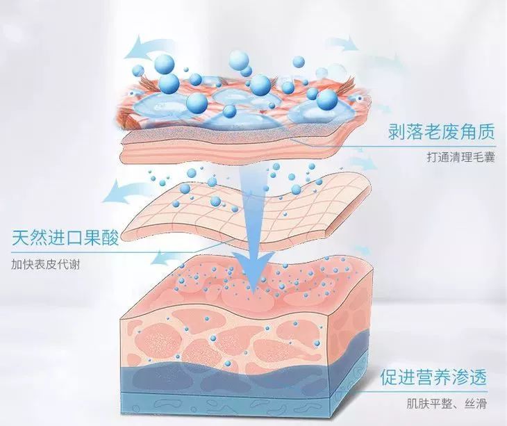 秋冬超级爆款面霜医用,秋冬面霜保湿滋润成人用推荐国货