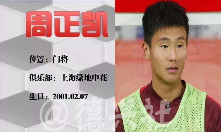 u18亚青赛历年冠军,u18国青男篮亚青