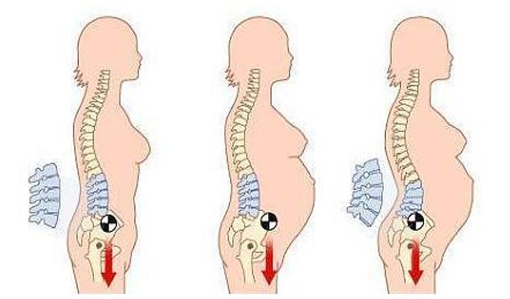 刘涛怎么做到生了两个娃还逆生长的？