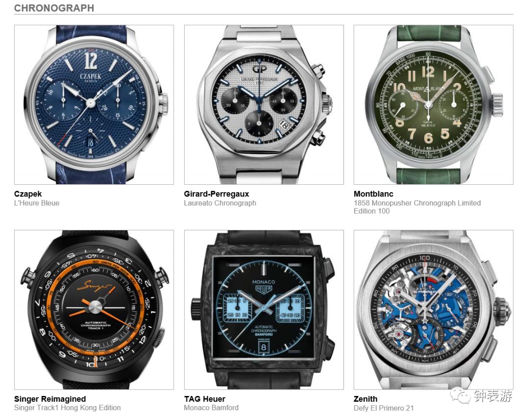 2022瑞士日内瓦gphg挑战奖,日内瓦钟表大赏2020入围表