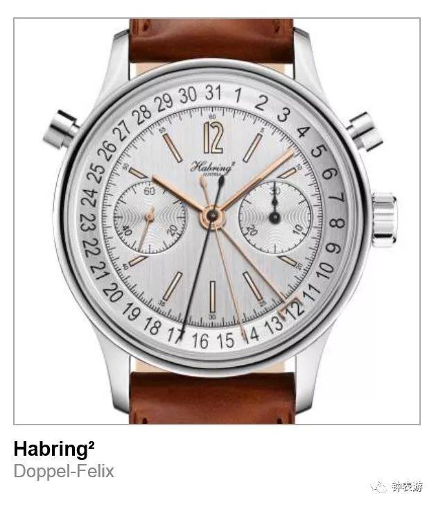 2022瑞士日内瓦gphg挑战奖,日内瓦钟表大赏2020入围表