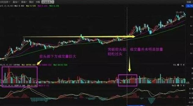 股市短线稳定的盈利方法,股市稳定盈利的唯一秘诀