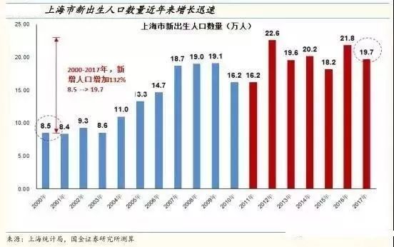 上海公安大调研反诈,上海警方严查玩具