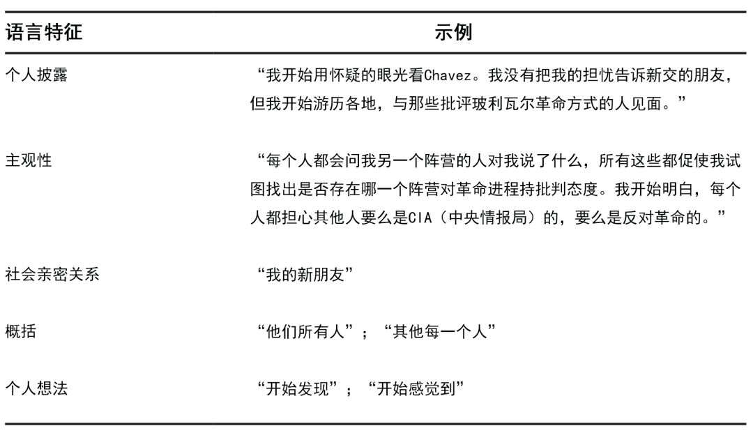 纸媒vs网媒：30年间，新闻报道风格为何走向真相衰变？