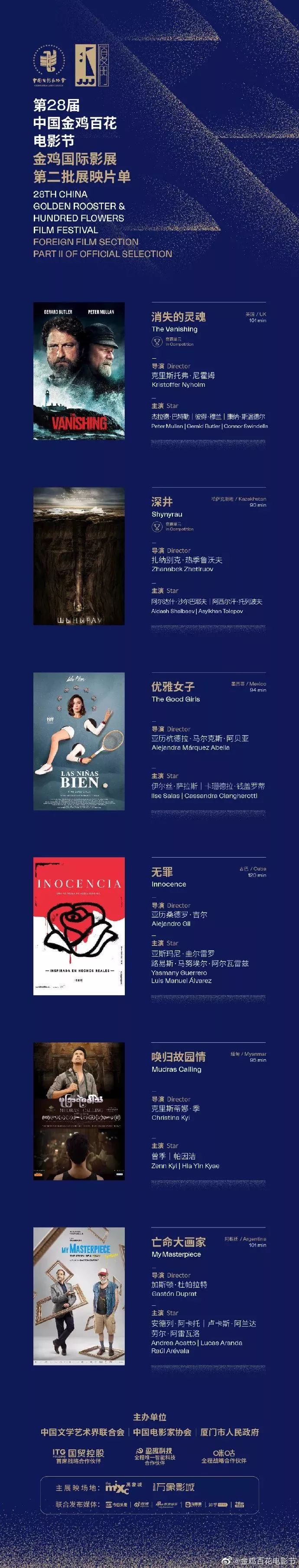 从第一届到第35届金鸡奖名单,2022金鸡奖提名个人