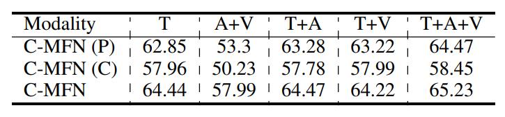 深度学习可以用什么语言,深度学习可解释性