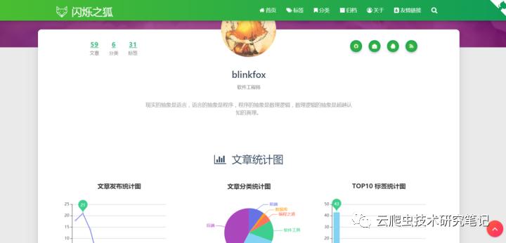 怎么用hexo建立自己的个人博客,hexo创建个人博客
