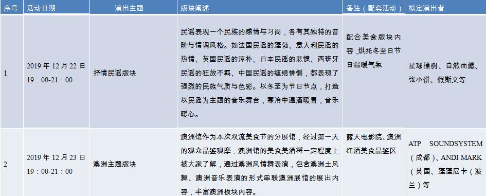 一年就一次！“羊羊”相遇，却馋哭了吃货……