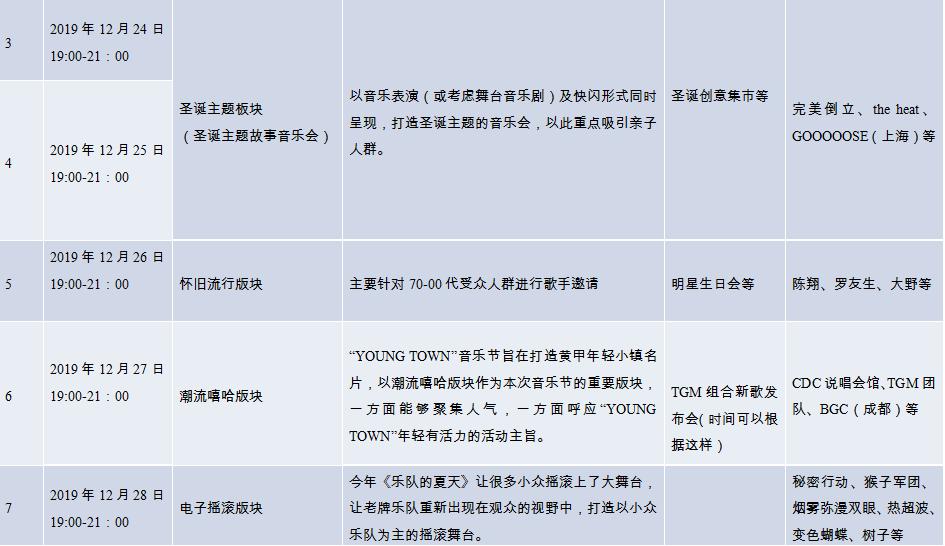 一年就一次！“羊羊”相遇，却馋哭了吃货……