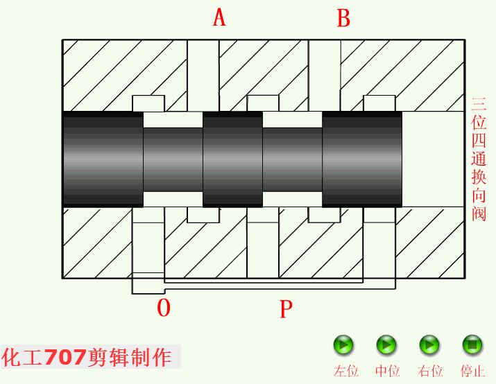 电磁液压换向阀工作原理动态图,液压双向电磁换向阀原理动图