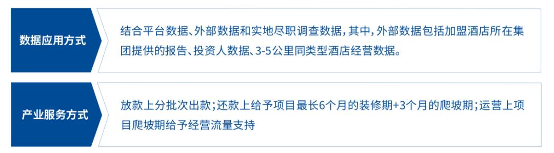 中国旅游业产业金融发展报告2019