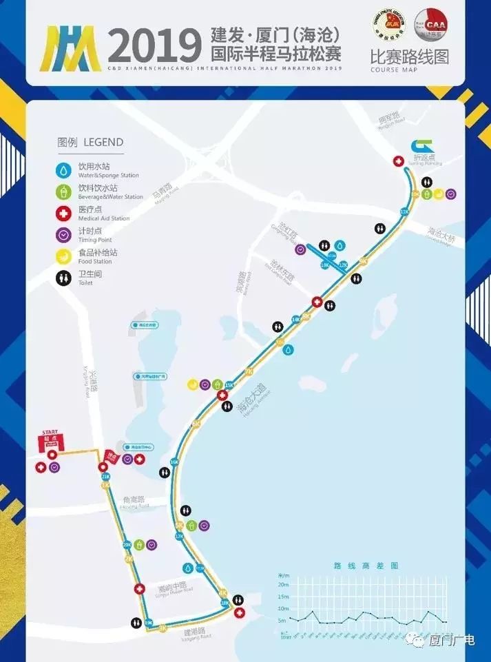 厦门海沧半马最新消息,海沧半马限行吗