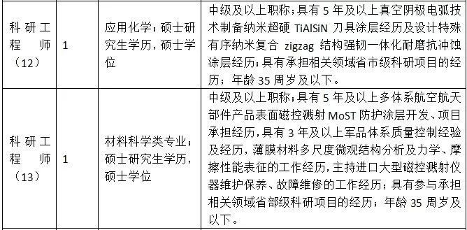 宁波最新事业编招聘,宁波市事业编招聘信息