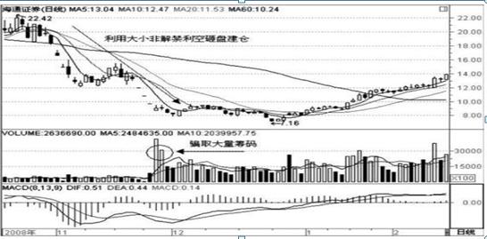 当你穷得揭不开锅也会翻身吗,当你穷得揭不开锅的时候