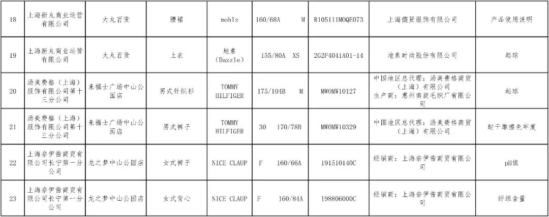 伦敦男孩牌子衣服,伦敦男孩衣服好吗