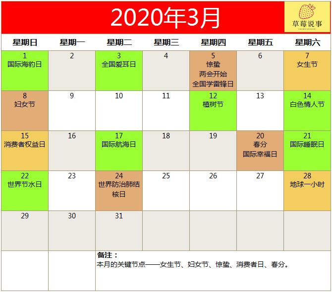 2022全年营销日历火热出炉,下半年营销日历