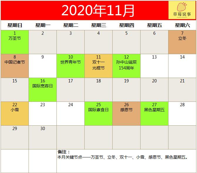 2022全年营销日历火热出炉,2020全年营销日历来了