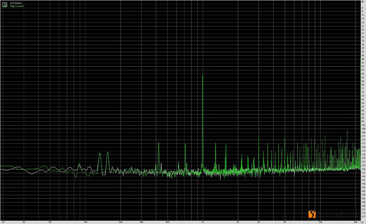 飞傲btr5蓝牙解码耳放,飞傲btr3k和btr5音质测评