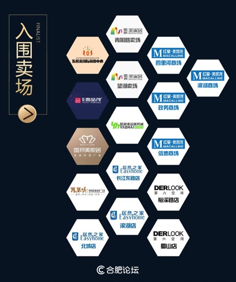 北京今朝装饰集团安徽分公司总经理江根生获得“2018中国安徽家居优秀人物”奖项