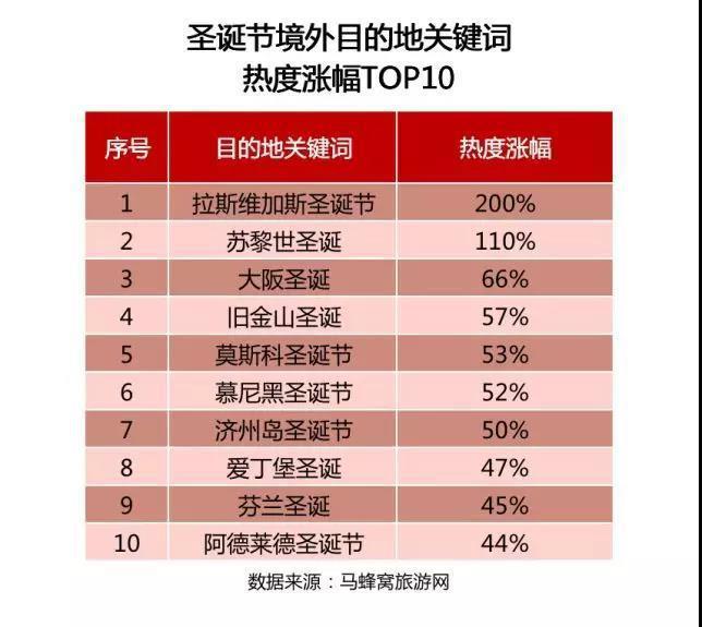济南迎来旅游高峰,济南七月旅游热度如何
