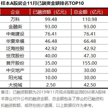 观点指数最新消息,观点指数今日