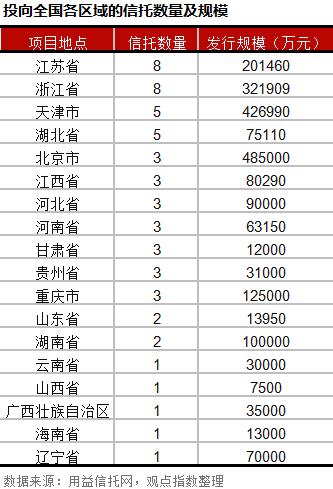 观点指数最新消息,观点指数今日