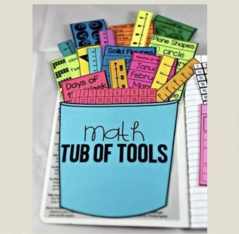 怎么制作lapbook主题翻翻书,lapbook翻翻书制作教程