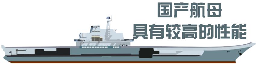首艘国产航母山东舰,我国首艘航母山东舰