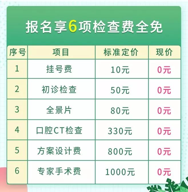 2019年最后一场专家亲诊，种牙可申请高额补贴，爱牙热线：0431-84817888
