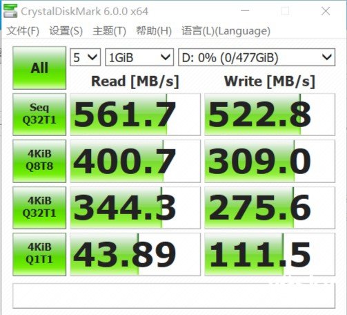 昂达a520m.2固态硬盘,昂达9d4接sata协议固态硬盘