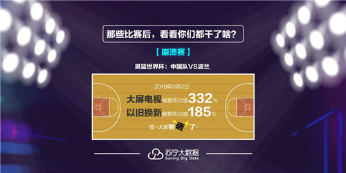 苏宁易购一季度销售总量,苏宁易购近5年的财报